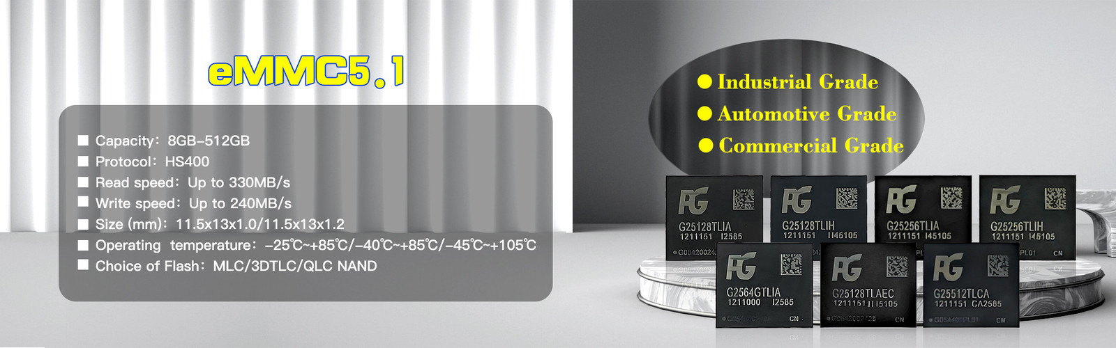 गुणवत्ता ईएमएमसी मेमोरी कार्ड फैक्टरी